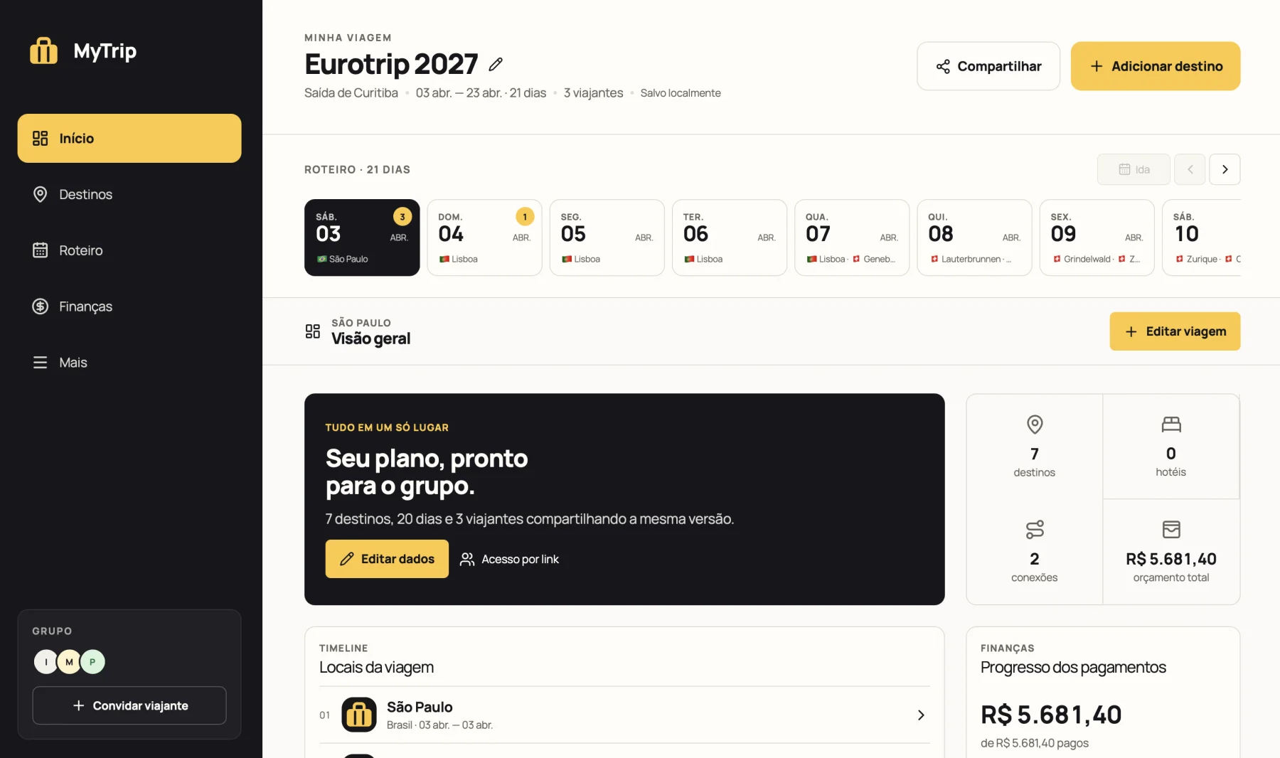 Tela inicial do MyTrip com o resumo da viagem Eurotrip 2027: destinos, conexões, orçamento total e timeline dos locais